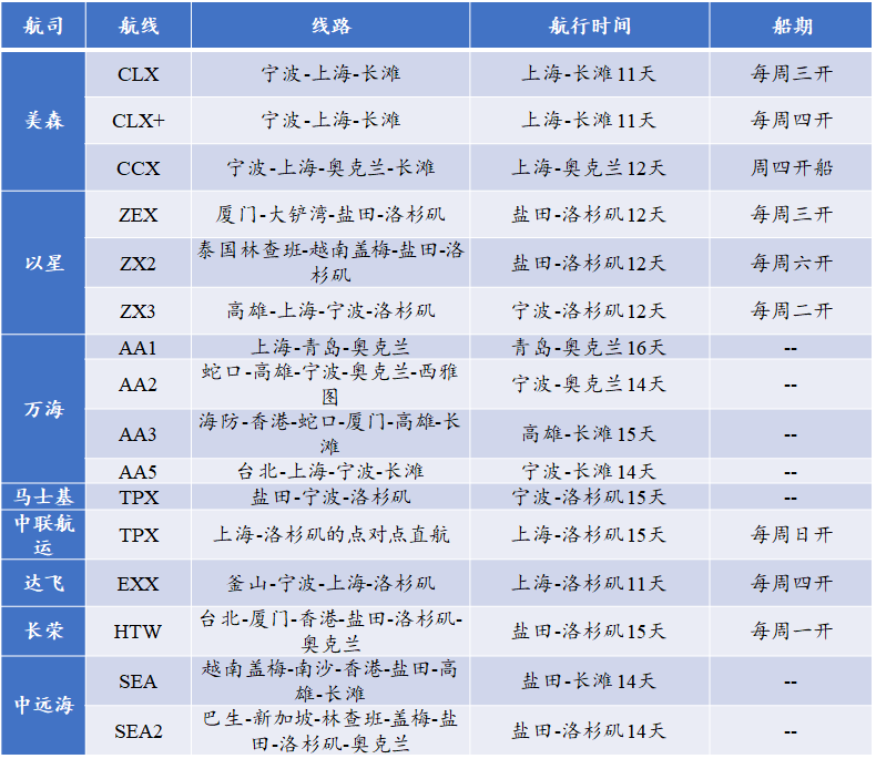 客户案例展示